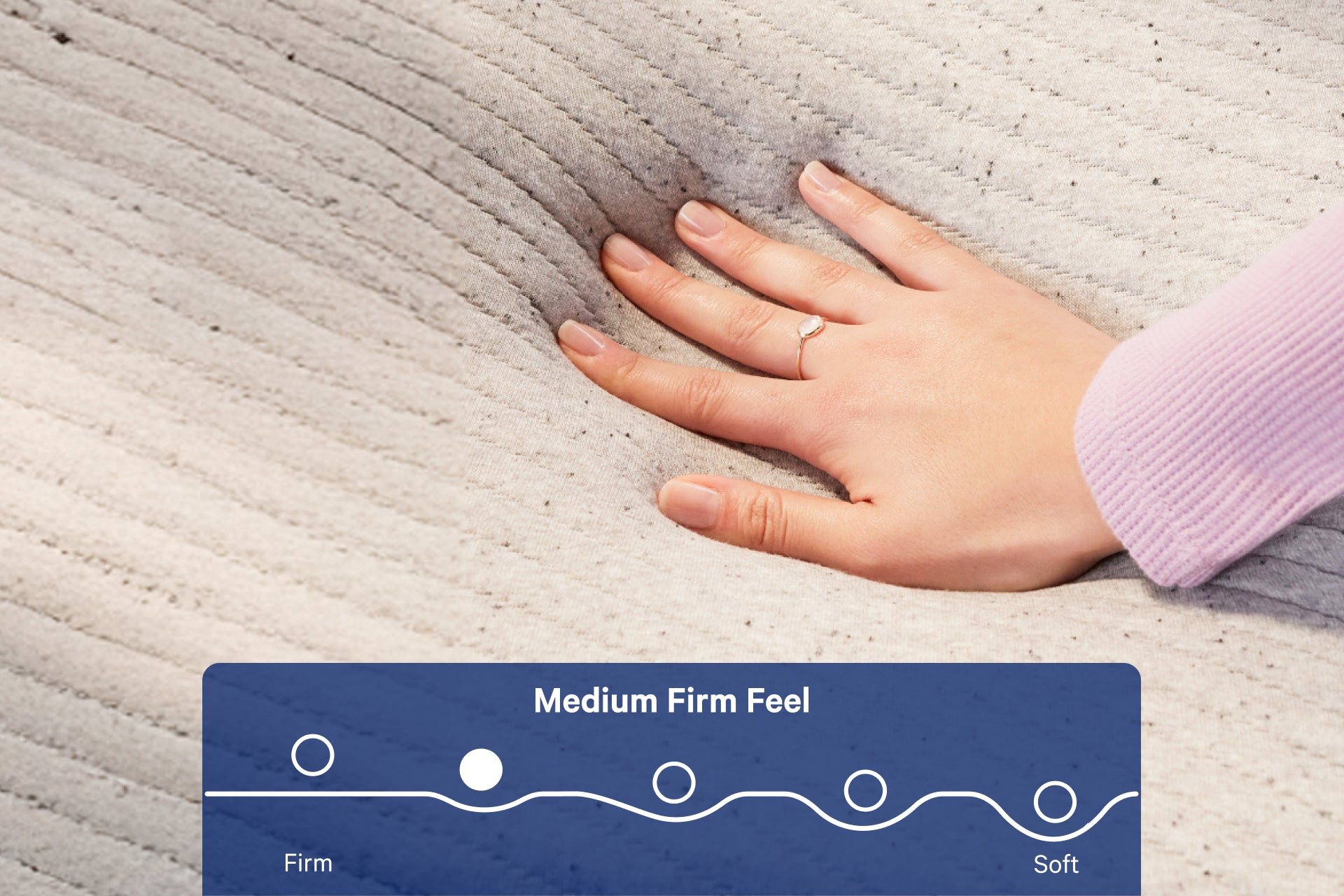 A hand pressed down to feel Casper's Original Mattress surface. An image on the picture says Medium Firm Feel.