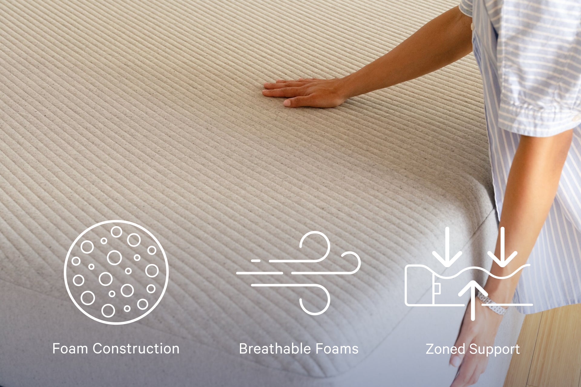 A person's hand feeling Casper's Original Mattress. The image features icons and text about Foam Construction, Breathable Foams, and Zoned Support.