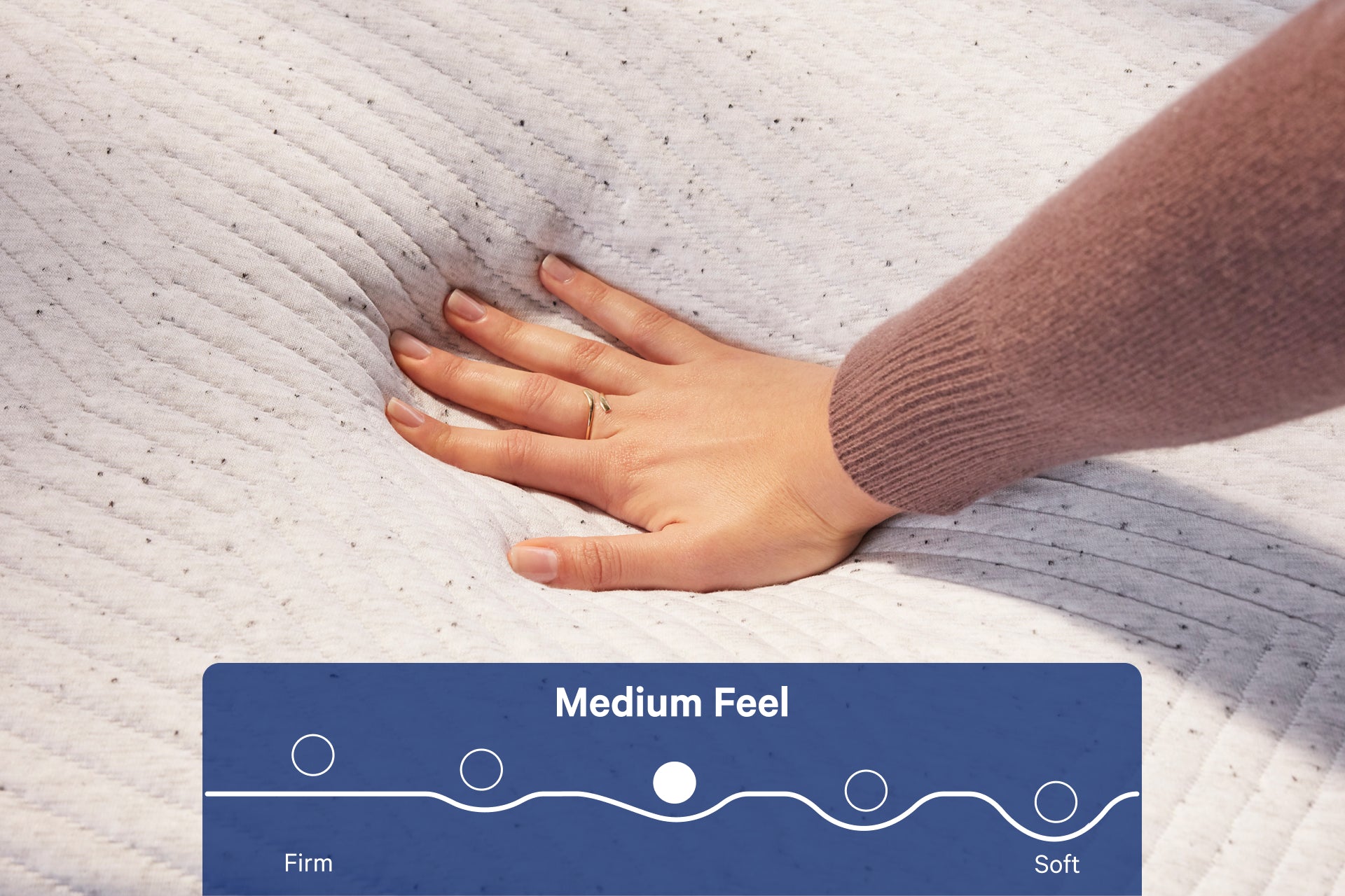 A hand pressing down to feel the surface of the Original Hybrid mattress. A graphic visual placed on the image shows that this mattress has a Medium feel.