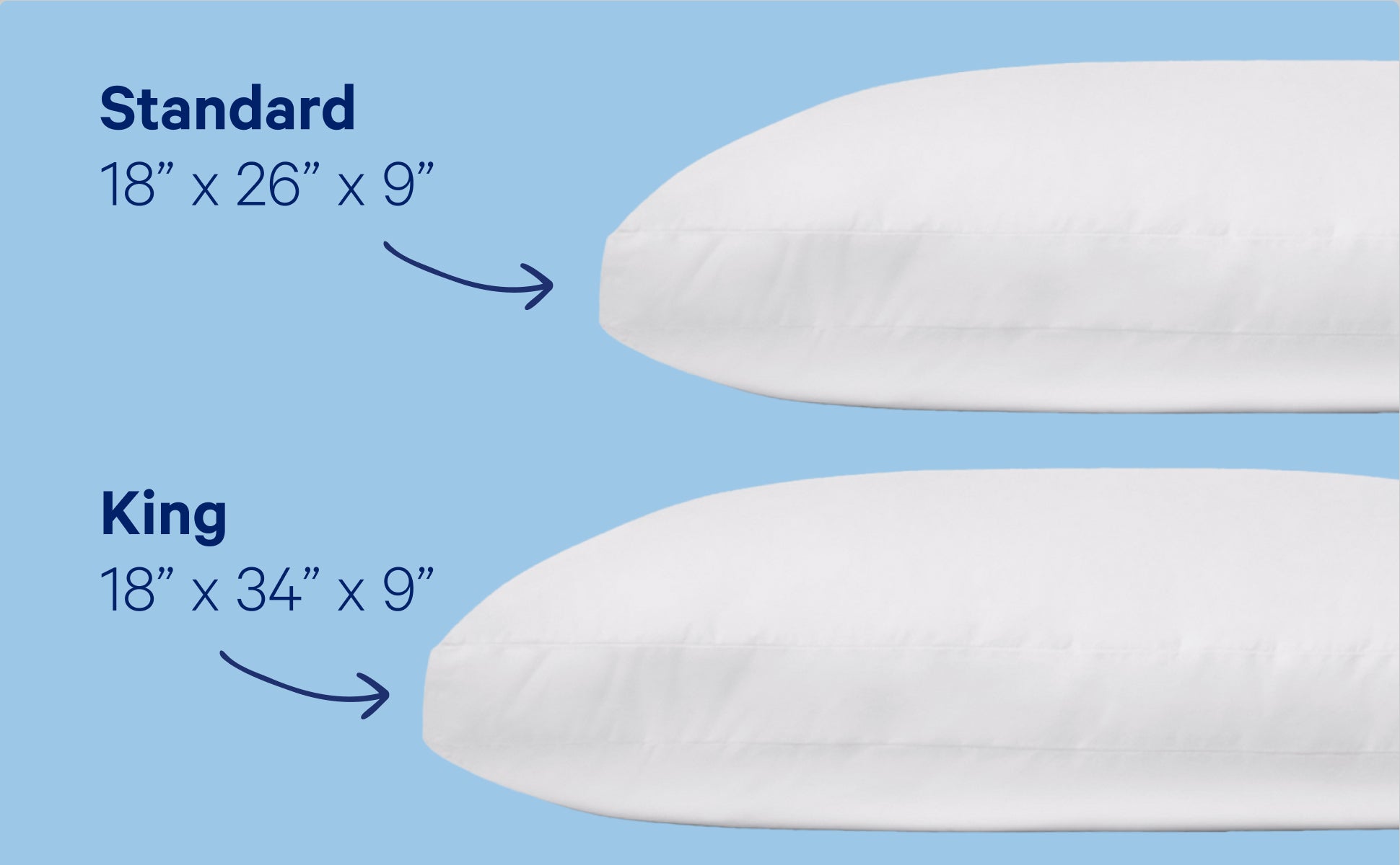 Casper Original Pillow. Standard size 18" x 26" x 9" and King size 18" x 34" x 9"
