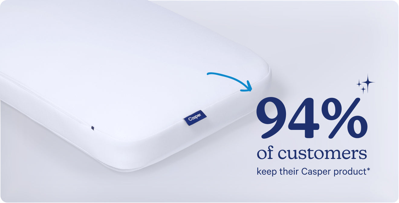 Pillow advertisement. 94% of customers keep their Casper product.