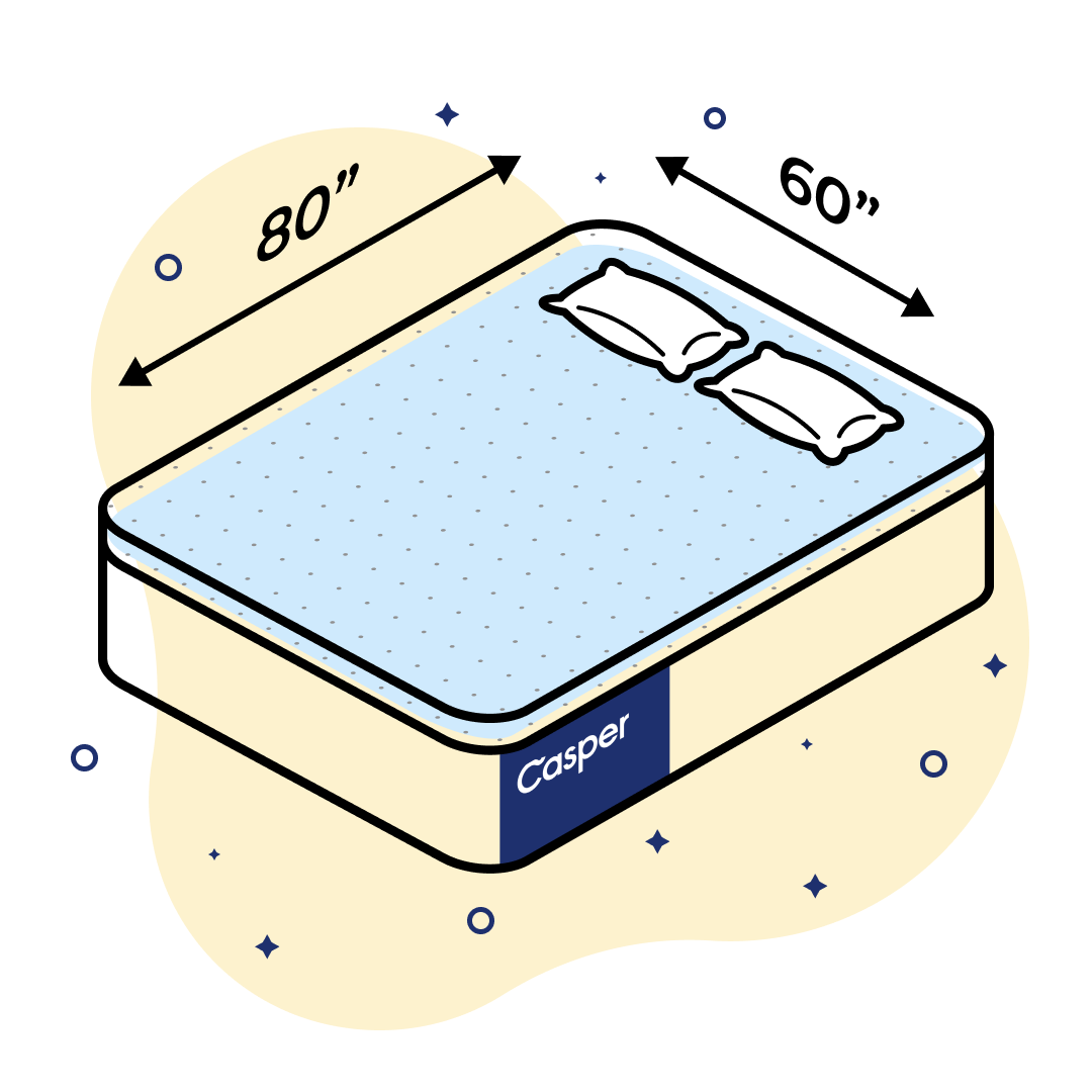 Illustration of a queen size Casper mattress with dimensions of 80" x 60" on a beige background