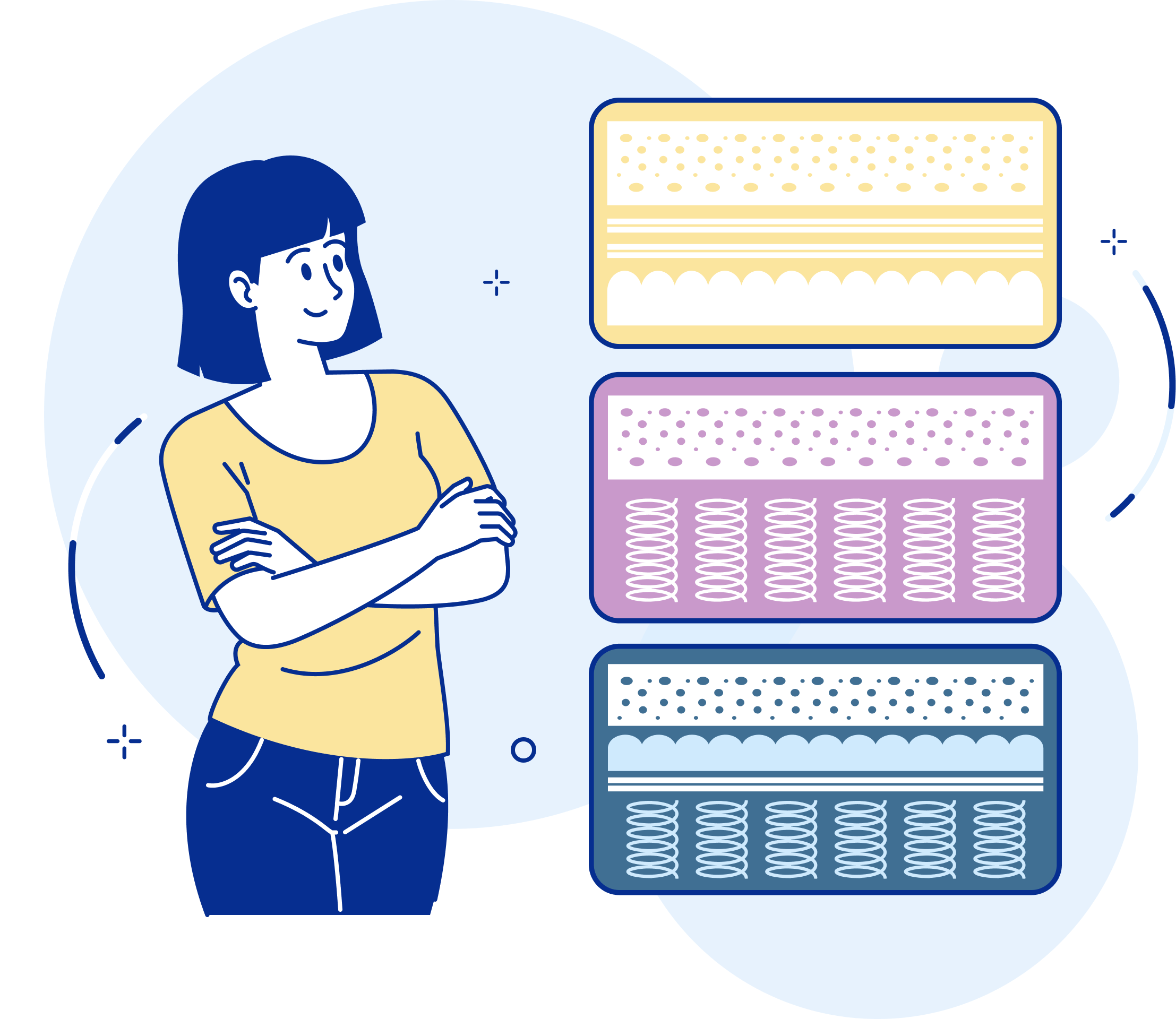 illustration of foam, innerspring, and hybrid mattress types