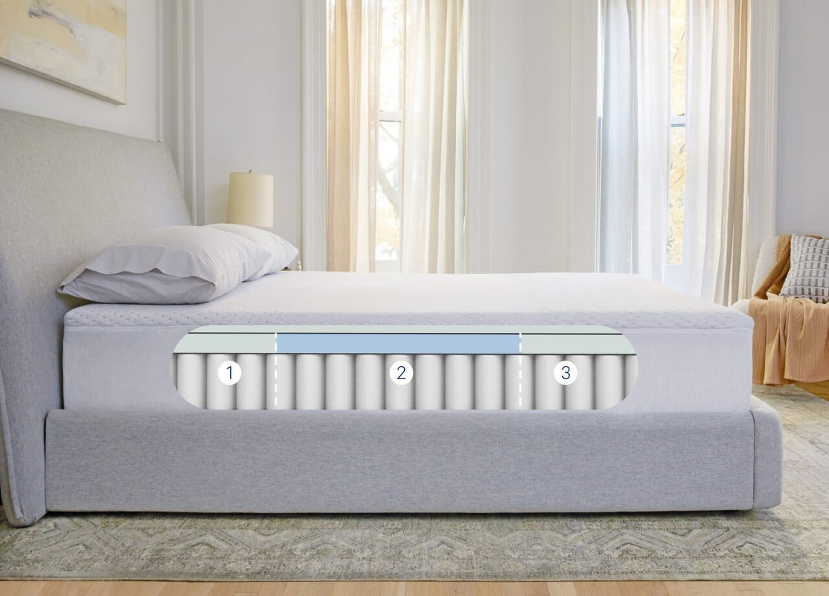 Snow Matressing The Snow - Cooling Memory Foam Hybrid Mattress | Casper