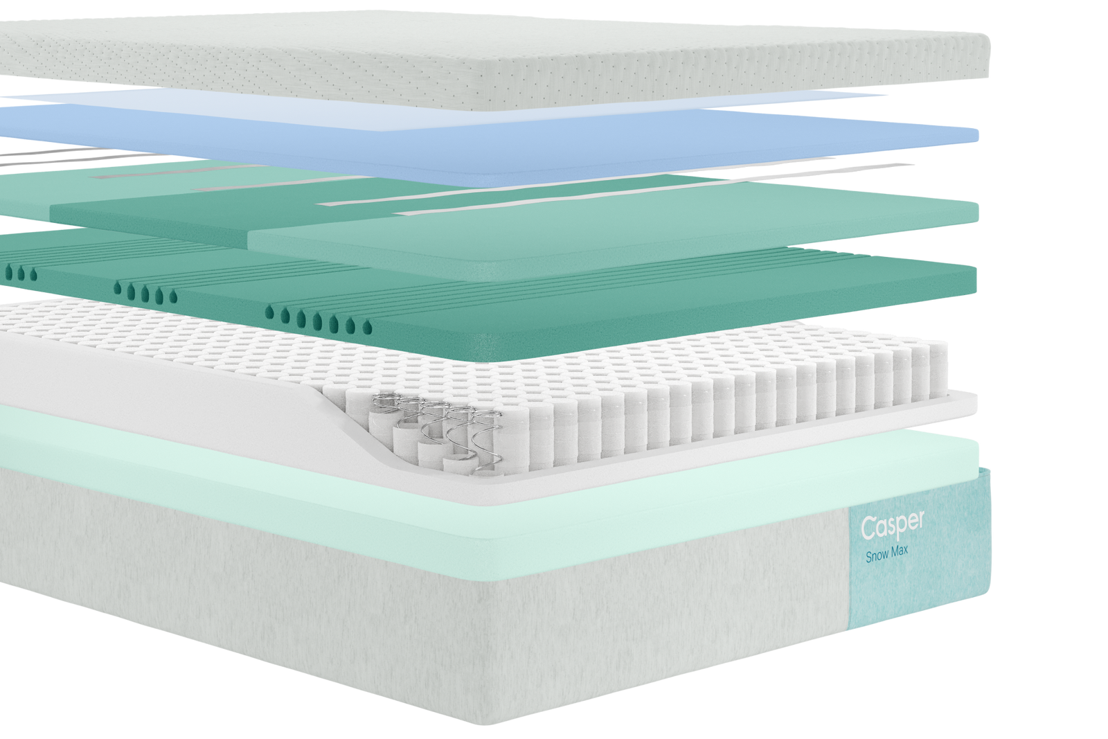 Exploded view of the inner layers of Casper's Snow Max mattress