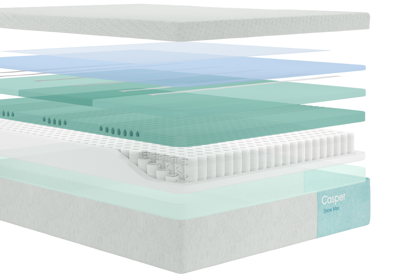 Exploded view of the inner layers of Casper's Snow Max mattress