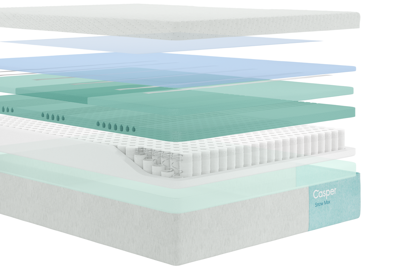 Exploded view of the inner layers of Casper's Snow Max mattress
