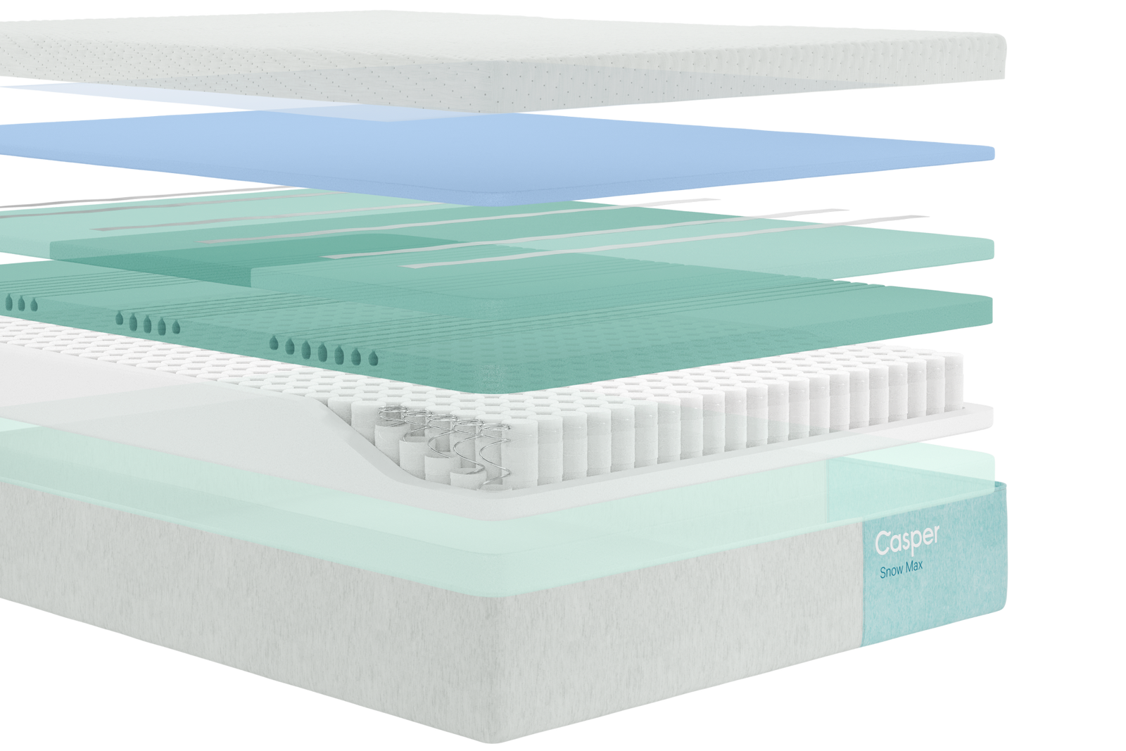 Exploded view of the inner layers of Casper's Snow Max mattress