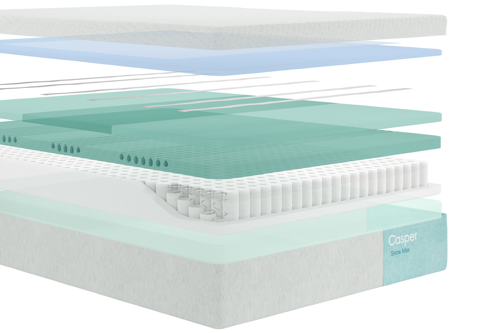 Exploded view of the inner layers of Casper's Snow Max mattress