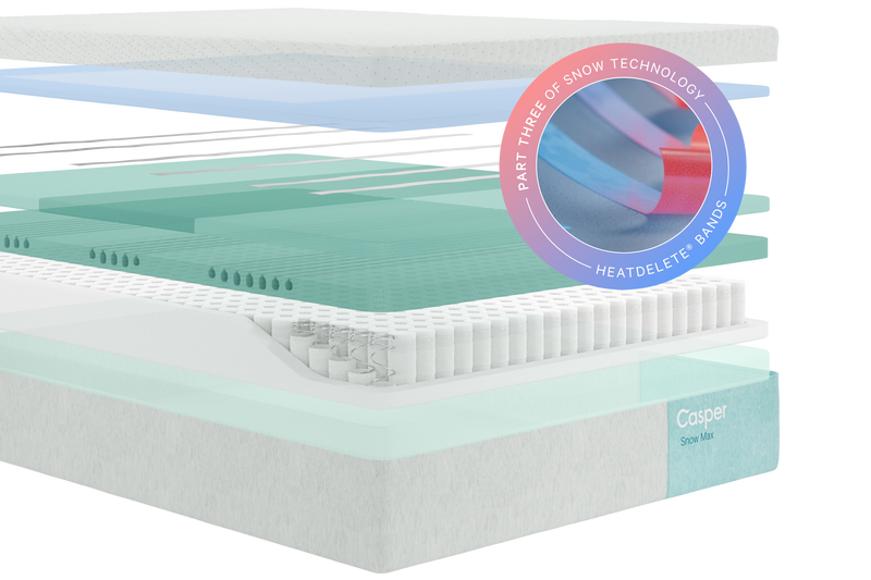 The Snow Max - Soft Supportive Cooling Mattress | Casper