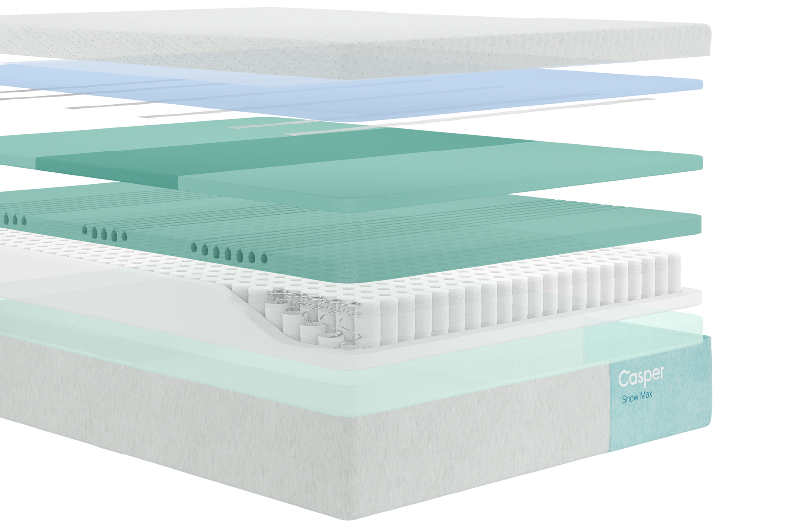 Exploded view of the inner layers of Casper's Snow Max mattress
