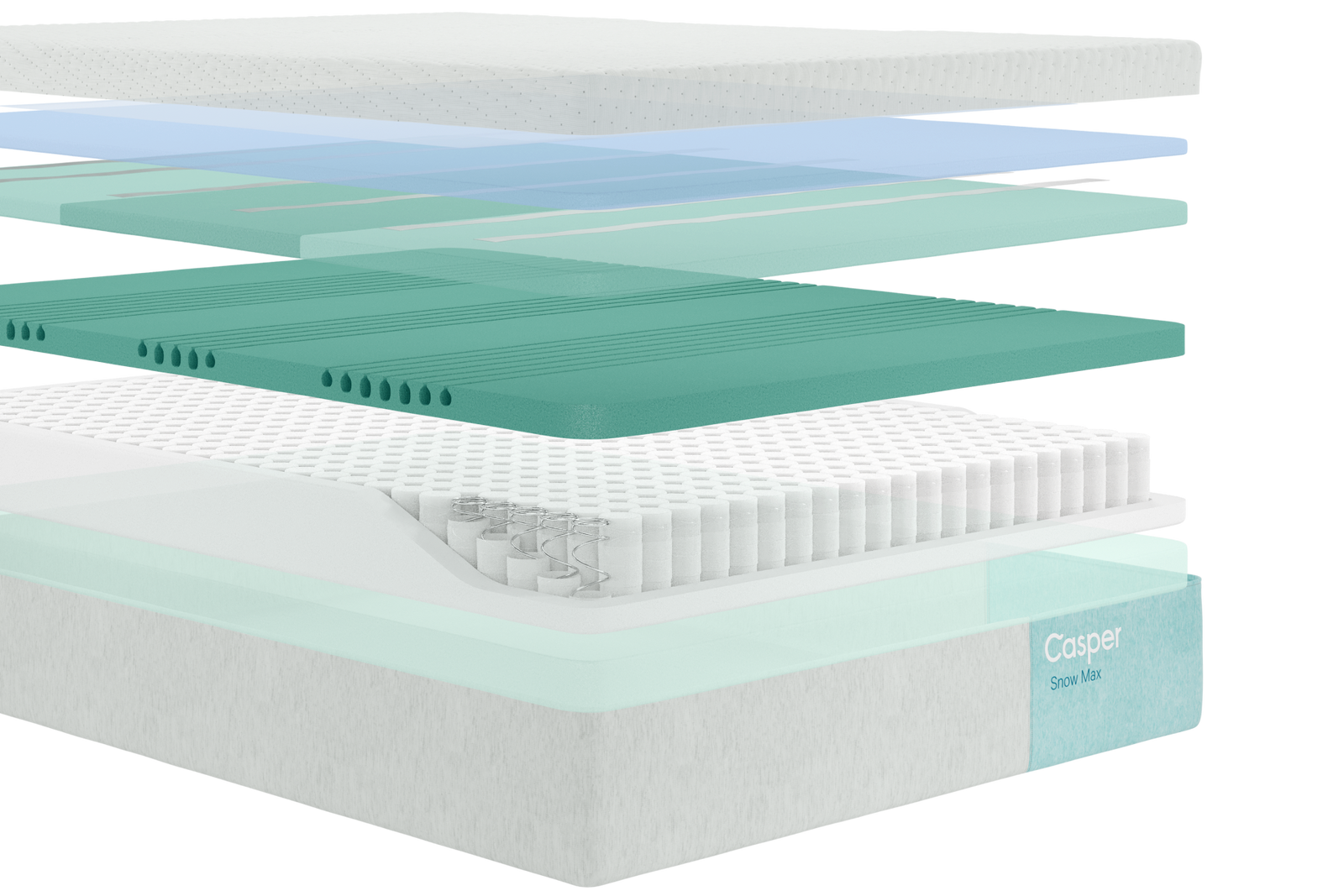 Exploded view of the inner layers of Casper's Snow Max mattress