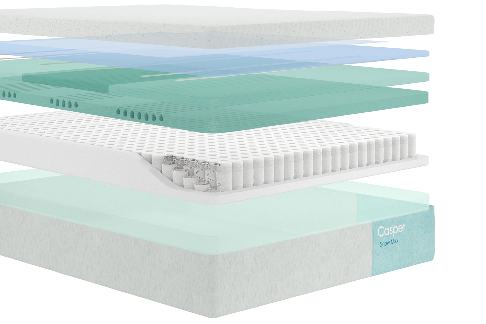 Exploded view of the inner layers of Casper's Snow Max mattress