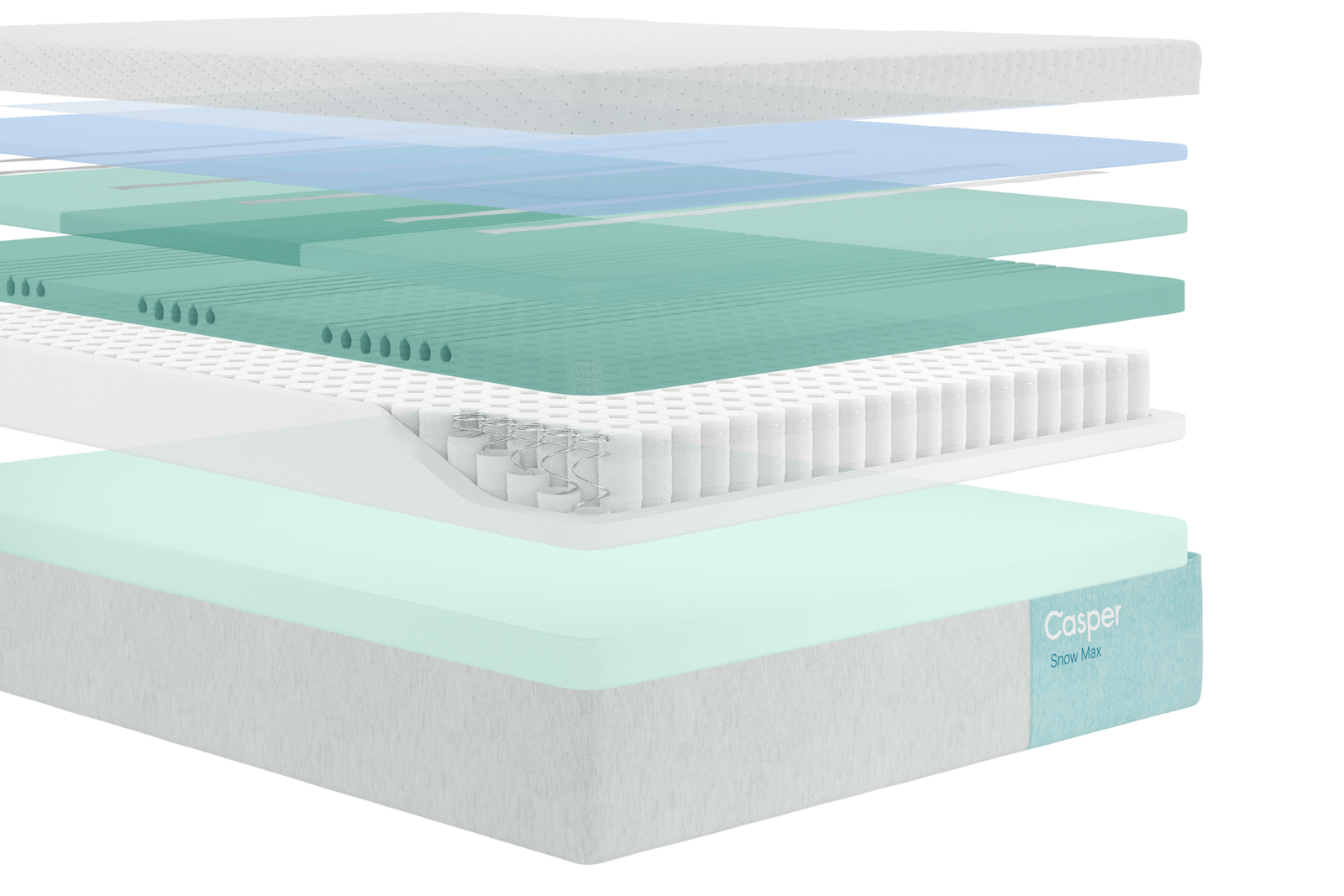 Exploded view of the inner layers of Casper's Snow Max mattress