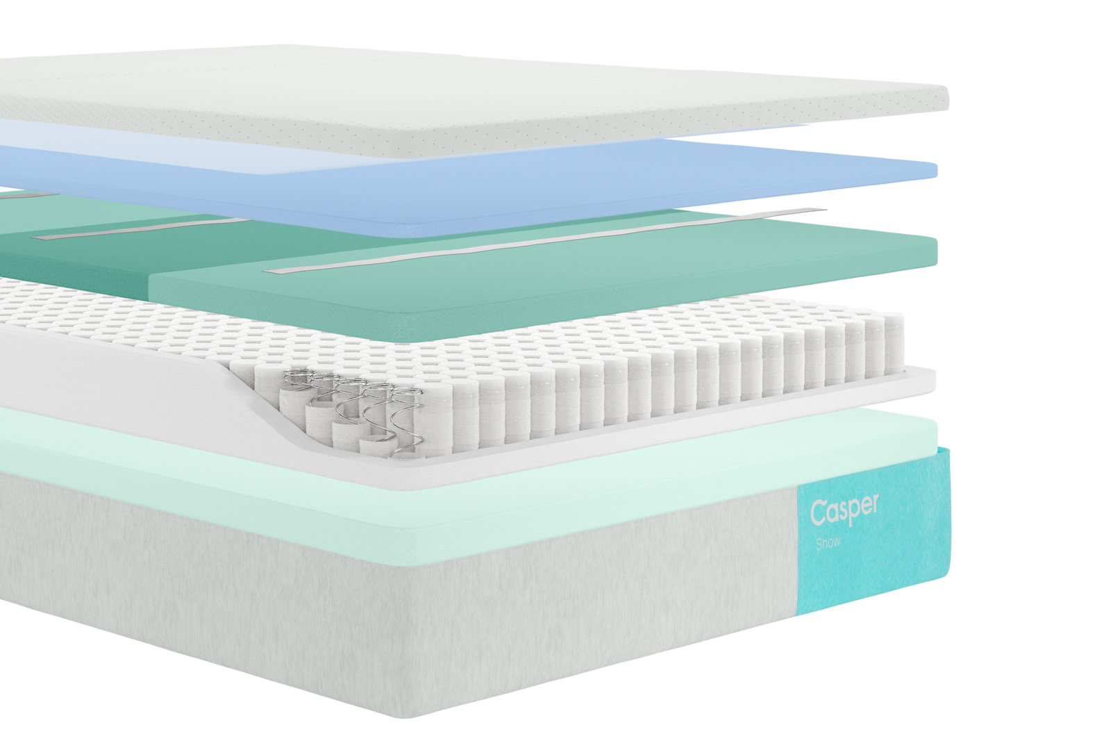 Exploded view of the layers of the Snow mattress