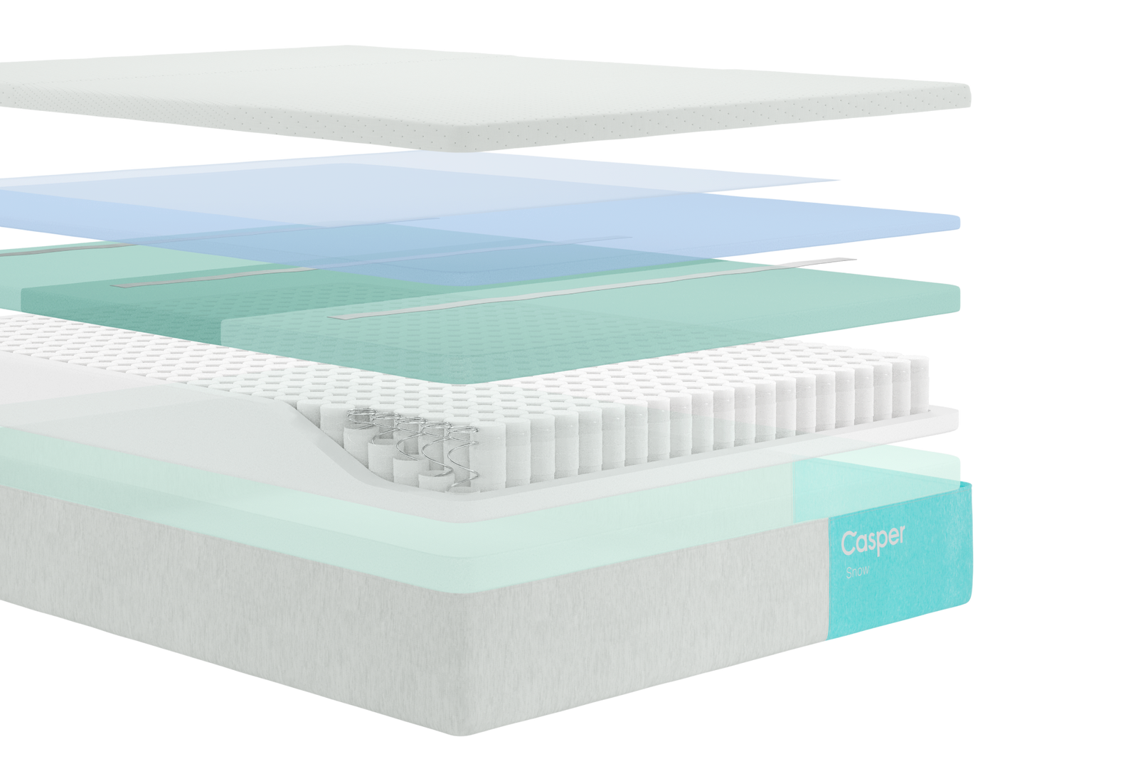 Exploded view of the layers of the Snow mattress
