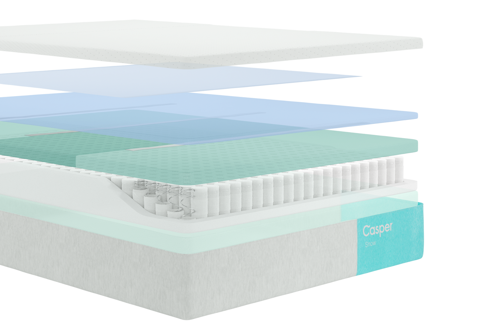 Exploded view of the layers of the Snow mattress