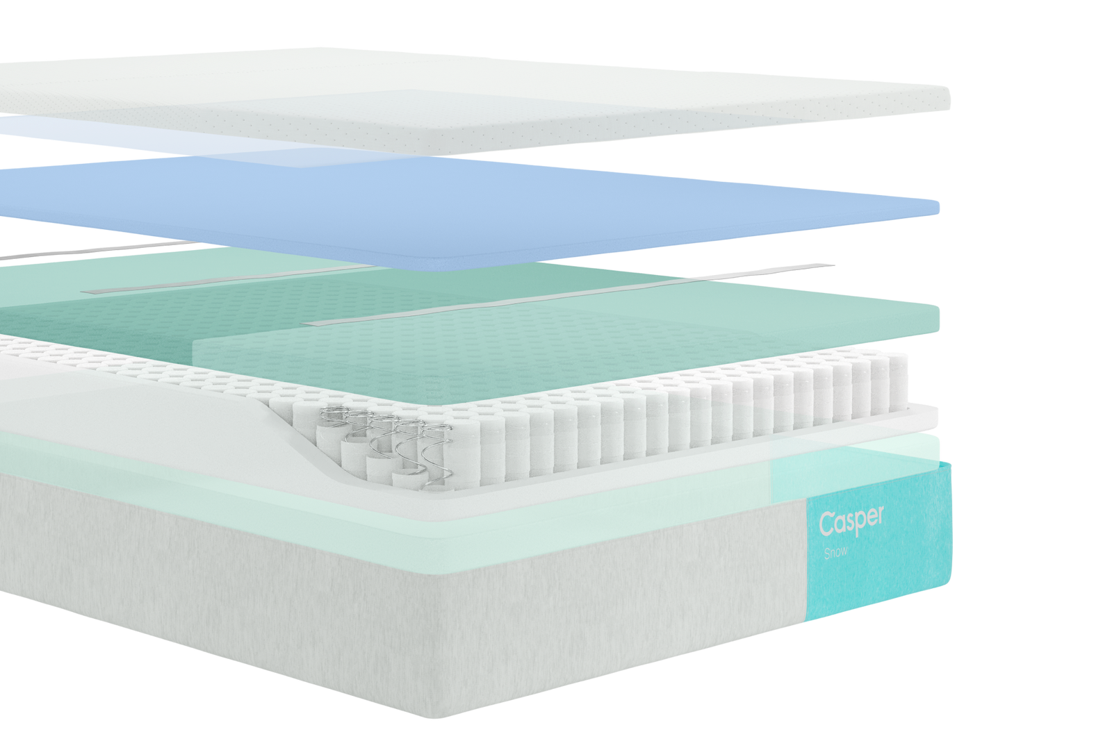 Exploded view of the layers of the Snow mattress