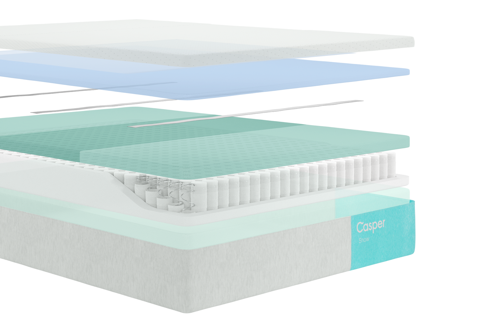Exploded view of the layers of the Snow mattress