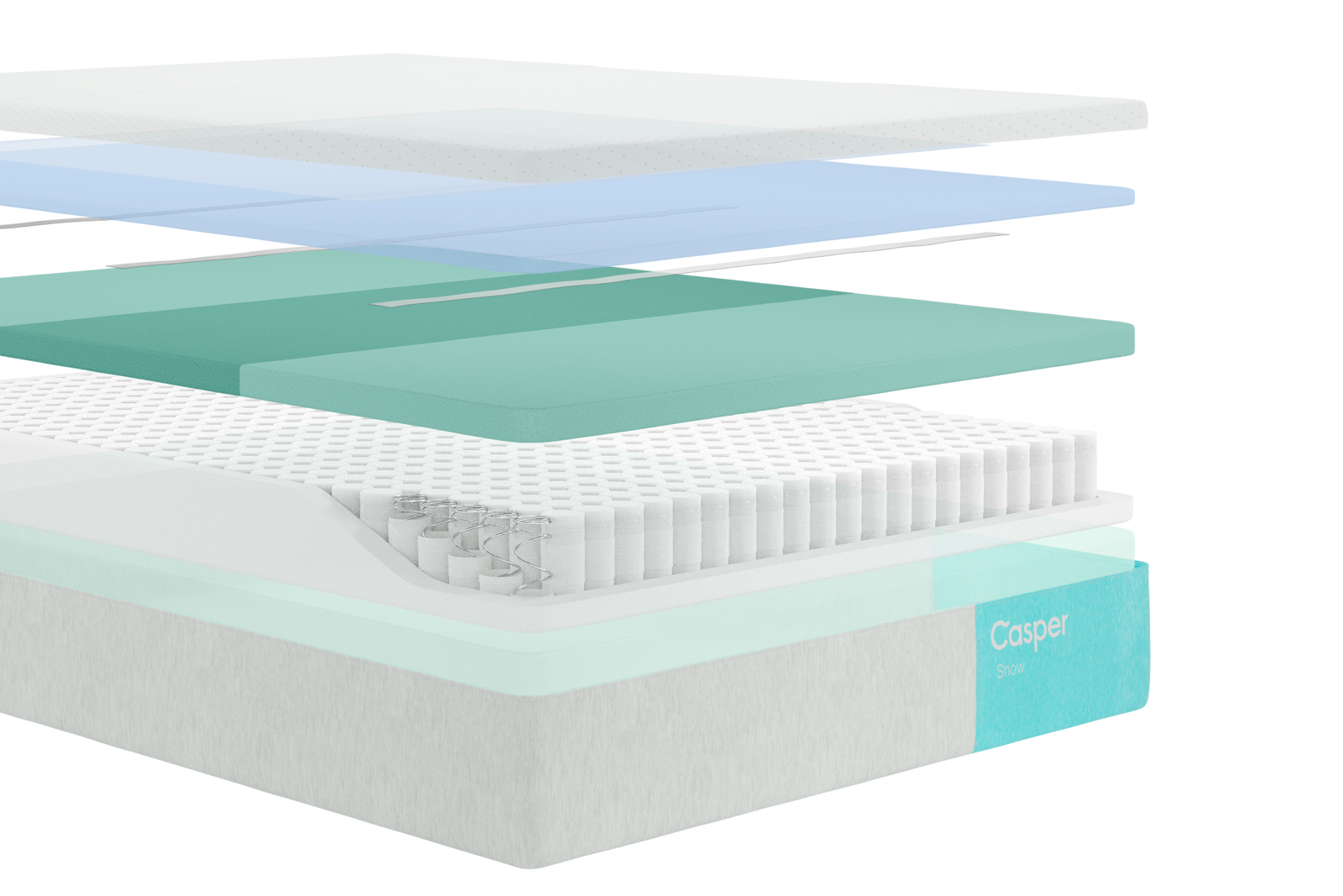 Exploded view of the layers of the Snow mattress