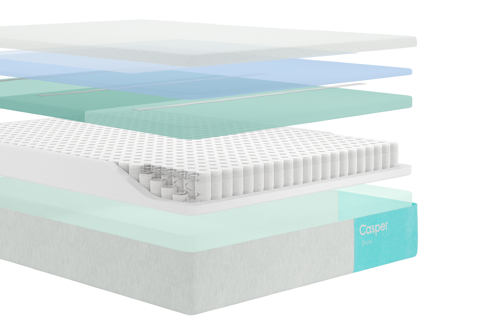 Exploded view of the layers of the Snow mattress