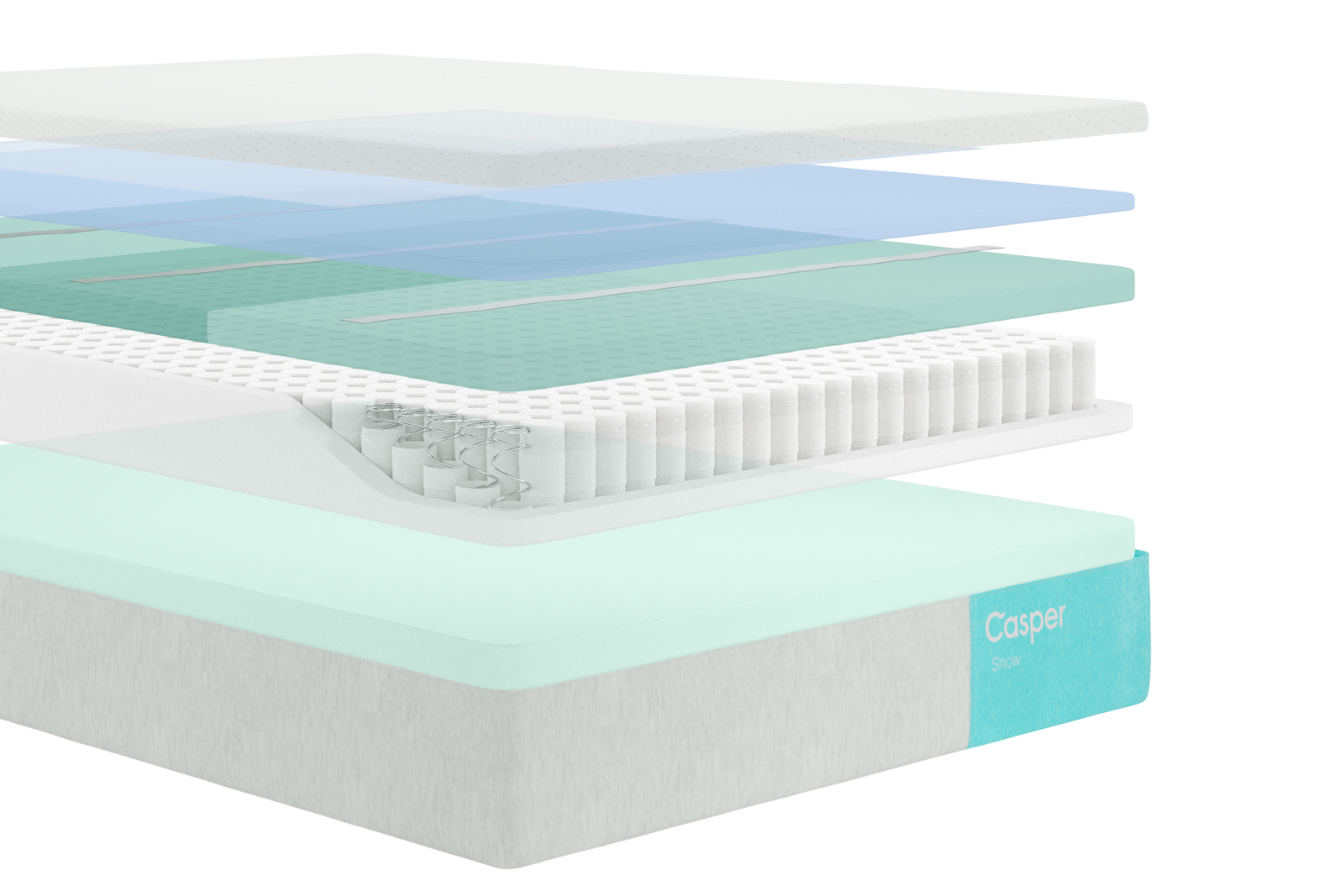 Exploded view of the layers of the Snow mattress