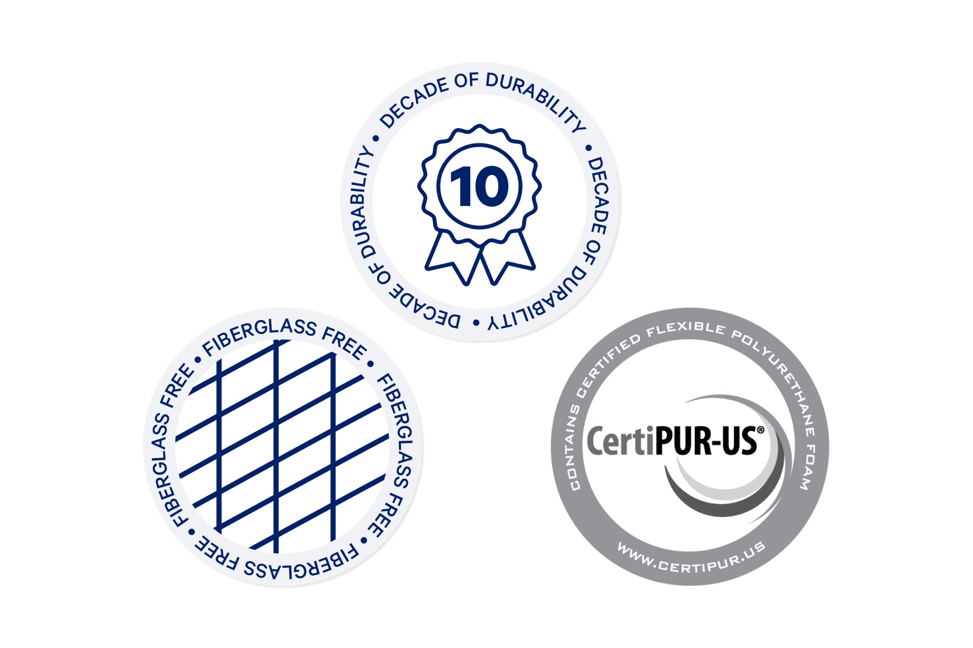 Three certification logos on a white background: fiberglass free, decade of durability, and "contains certified flexible polyurethane foam. www.certipur.us"