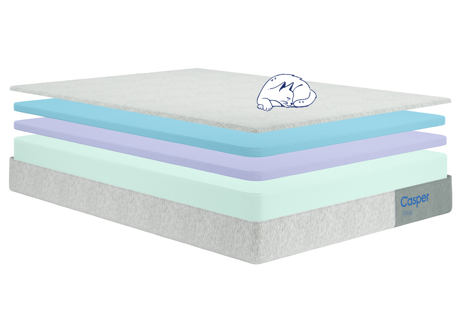 Computer animated image of the multiple layers of Casper's Snug mattress.