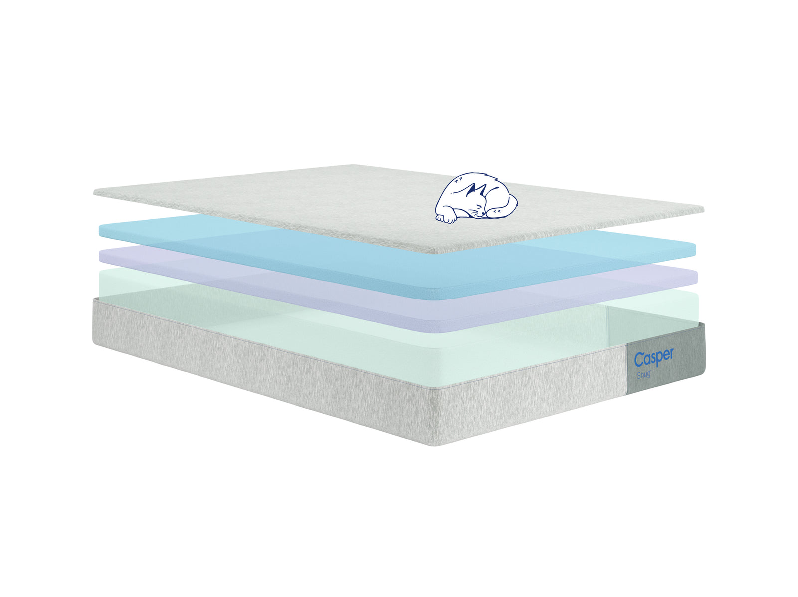 Computer animated image of the inner layers of Casper's Snug mattress.