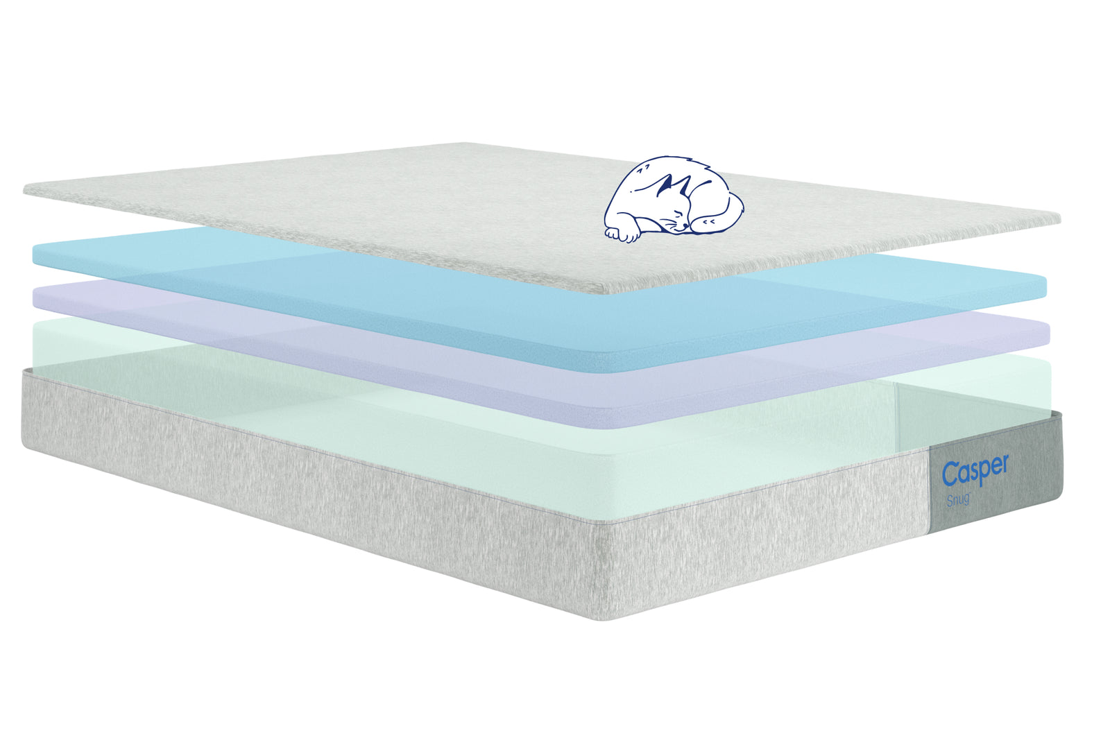 Computer animated image of the multiple layers of Casper's Snug mattress.
