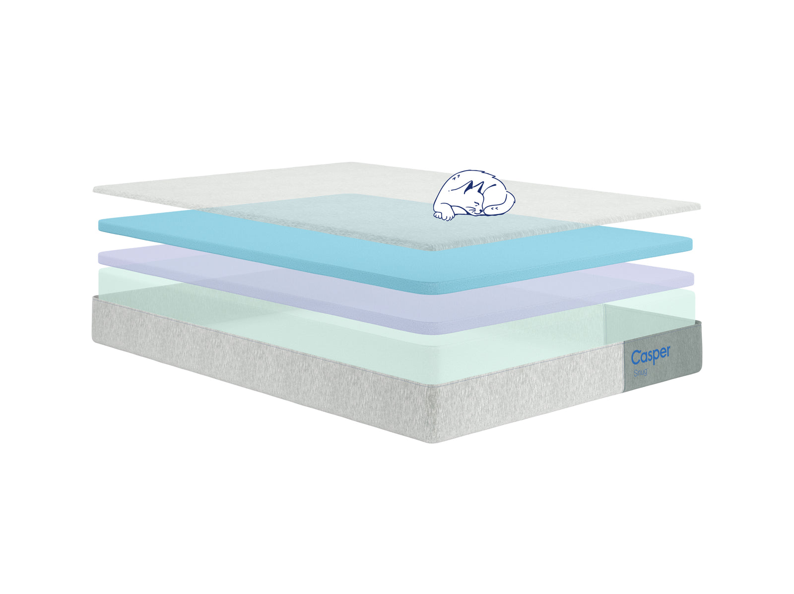 Computer animated image of the inner layers of Casper's Snug mattress.