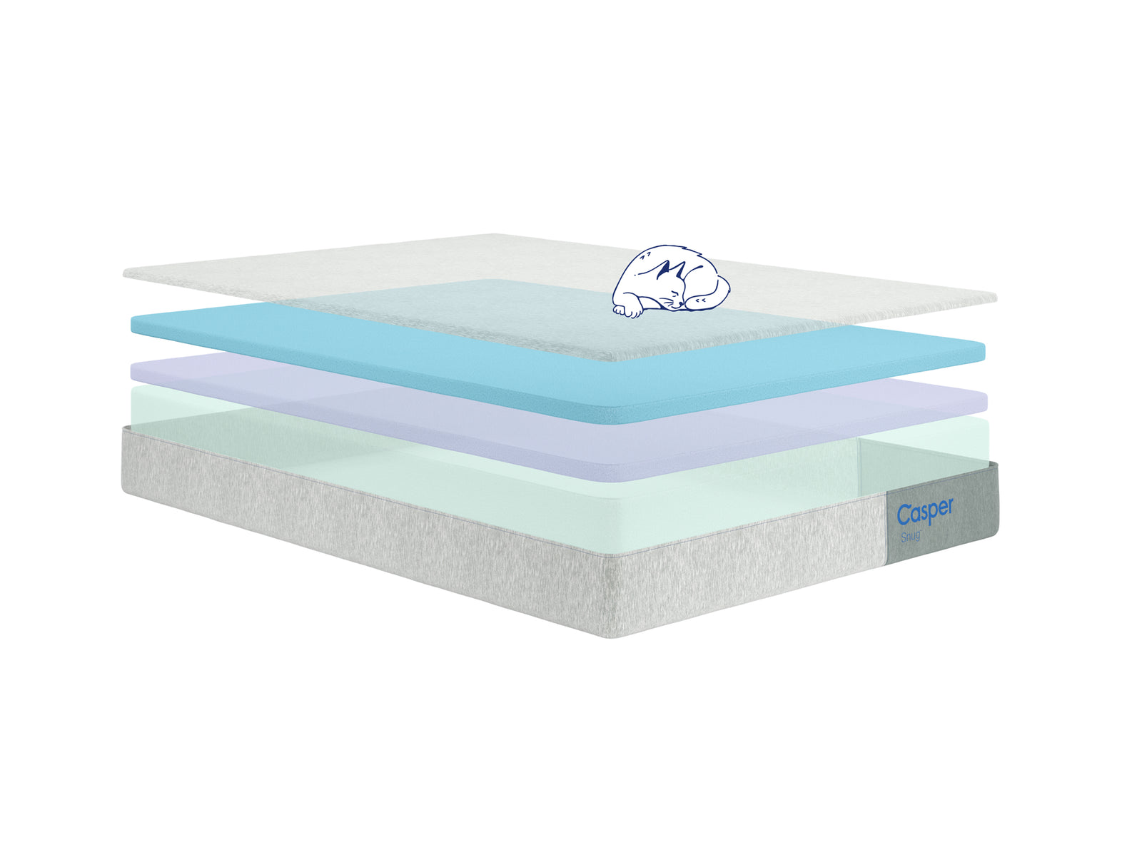 Computer animated image of the multiple layers of Casper's Snug mattress.