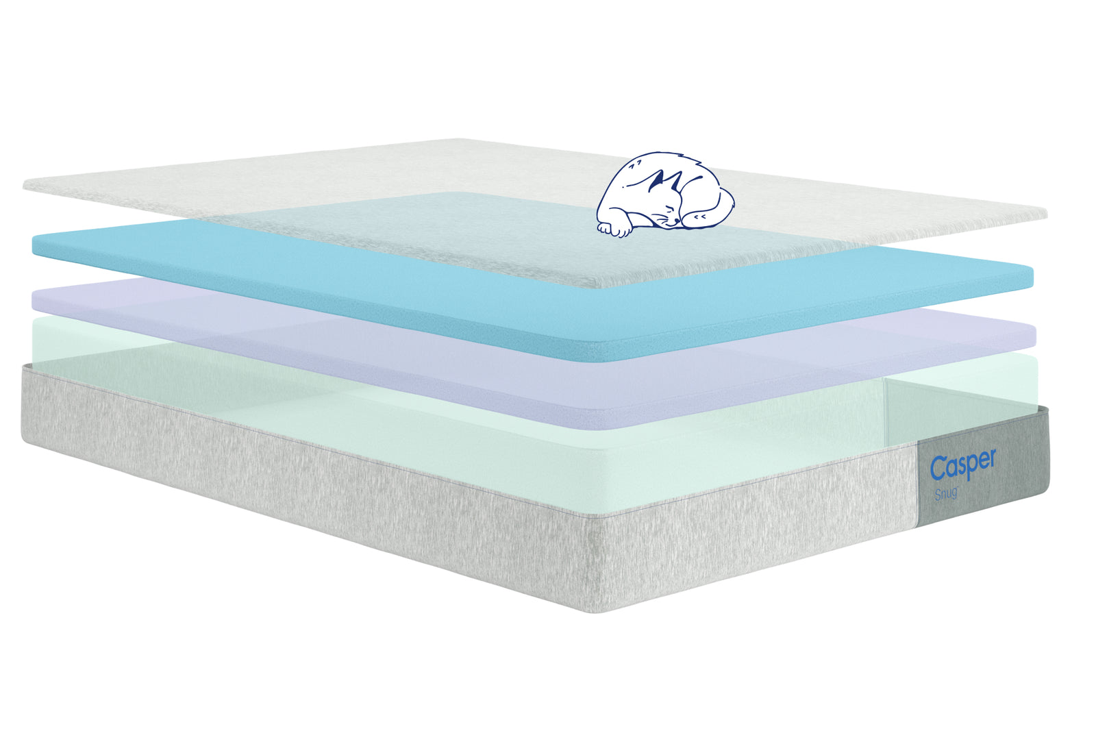 Computer animated image of the multiple layers of Casper's Snug mattress.