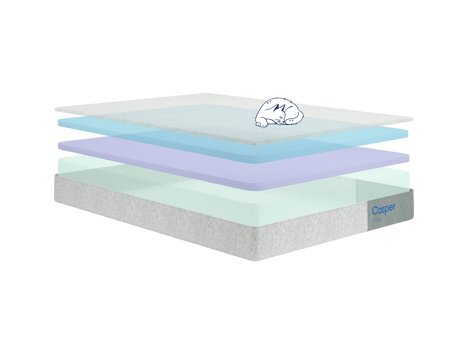 Computer animated image of the inner layers of Casper's Snug mattress.