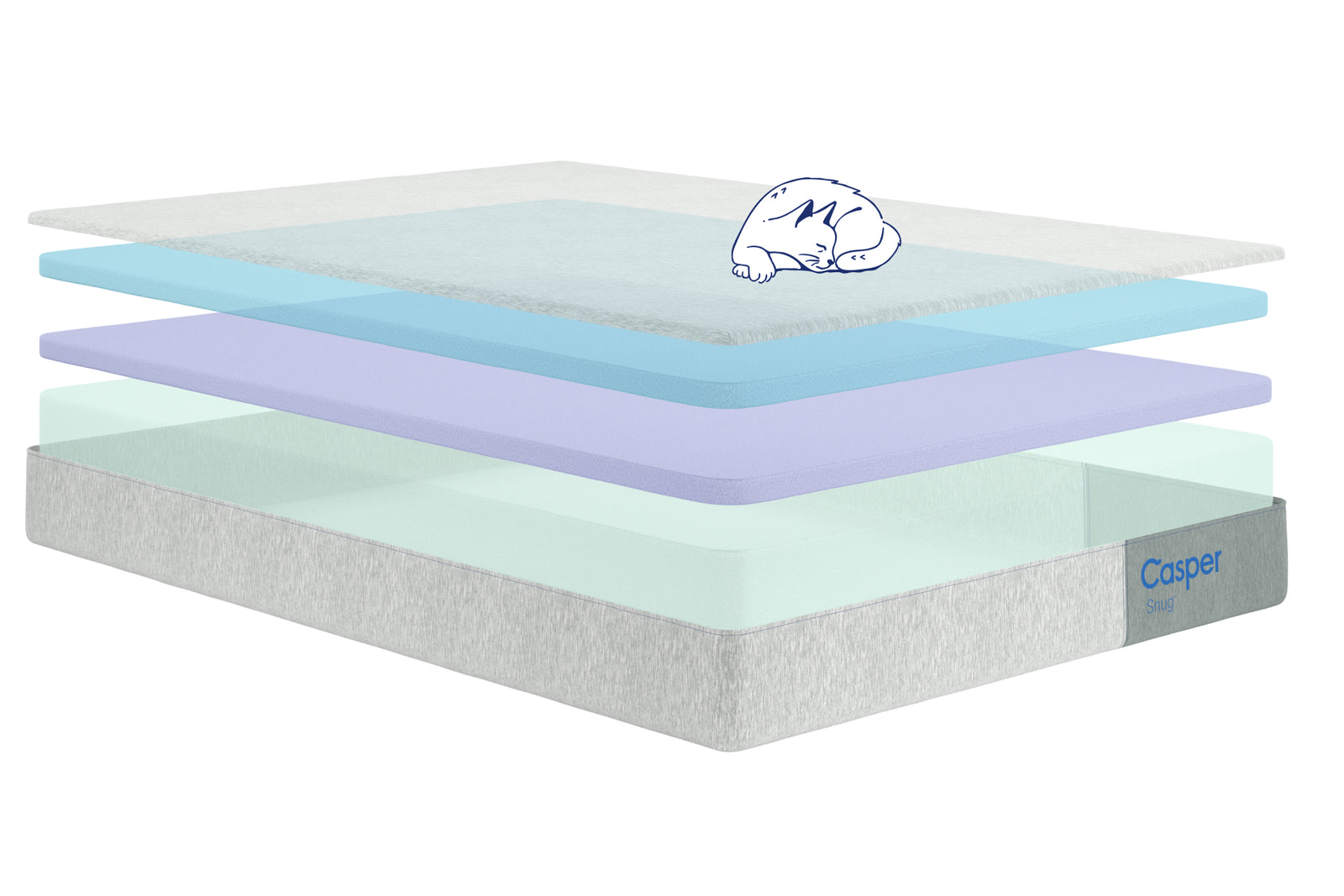 Computer animated image of the multiple layers of Casper's Snug mattress.