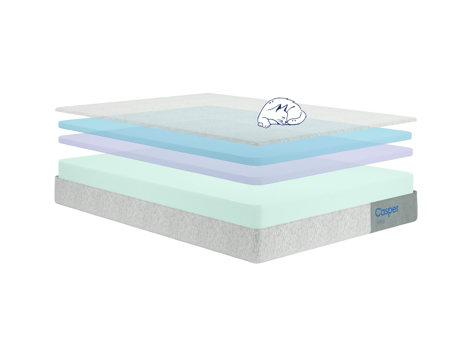 Computer animated image of the inner layers of Casper's Snug mattress.