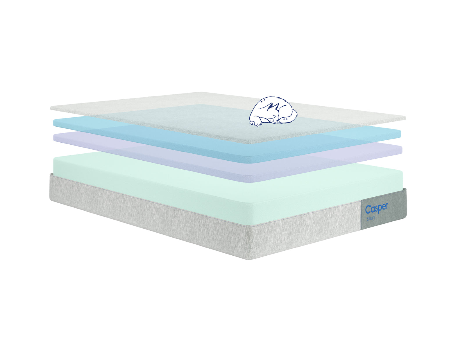 Computer animated image of the multiple layers of Casper's Snug mattress.
