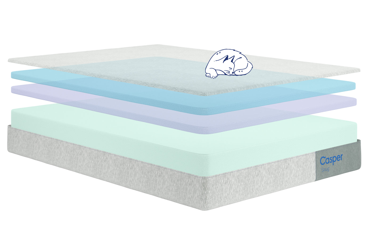 Computer animated image of the multiple layers of Casper's Snug mattress.