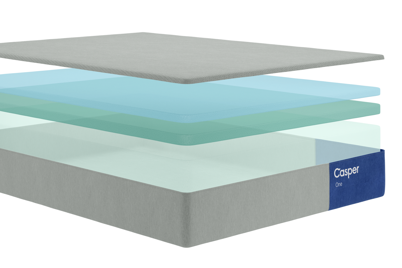 Exploded view of the layers of The One mattress