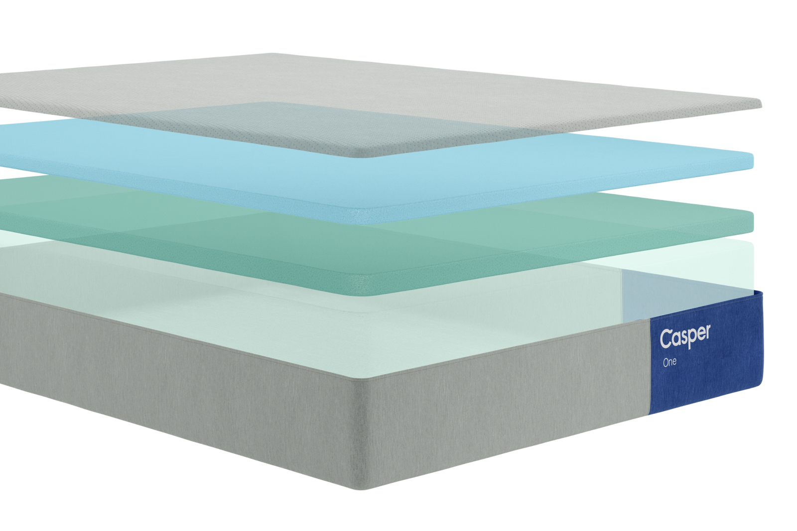 Exploded view of the layers of The One mattress