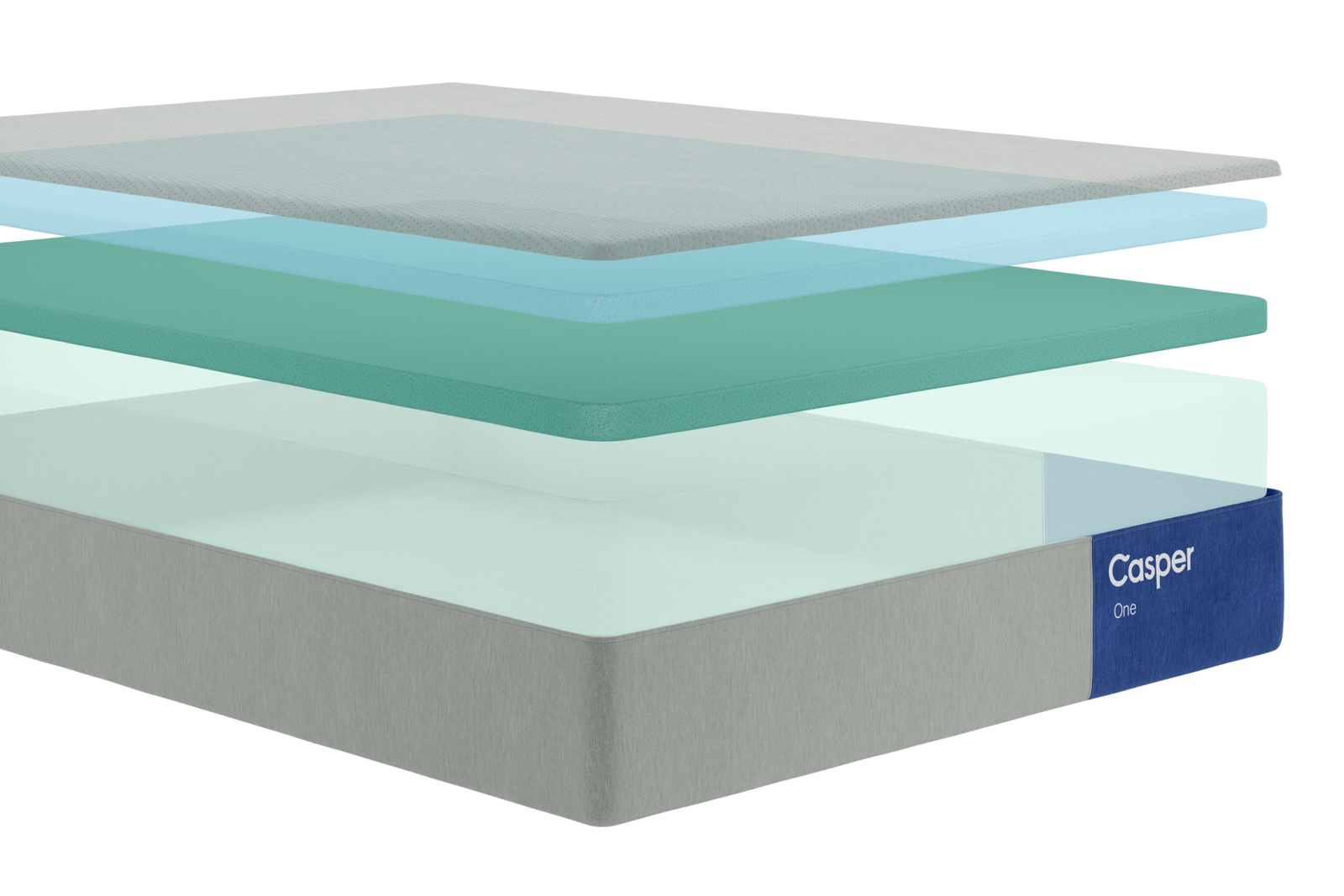 Exploded view of the layers of The One mattress