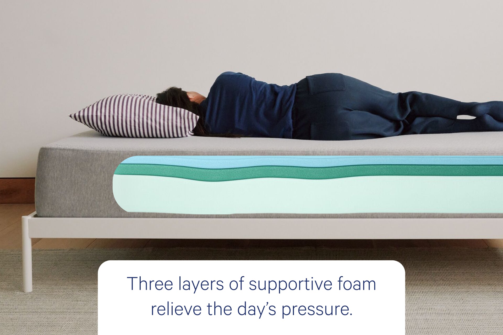 Person lying on a bed with a cross-section showing three layers of foam. Text under the image says "Three layers of supportive foam relieve the day's pressure."