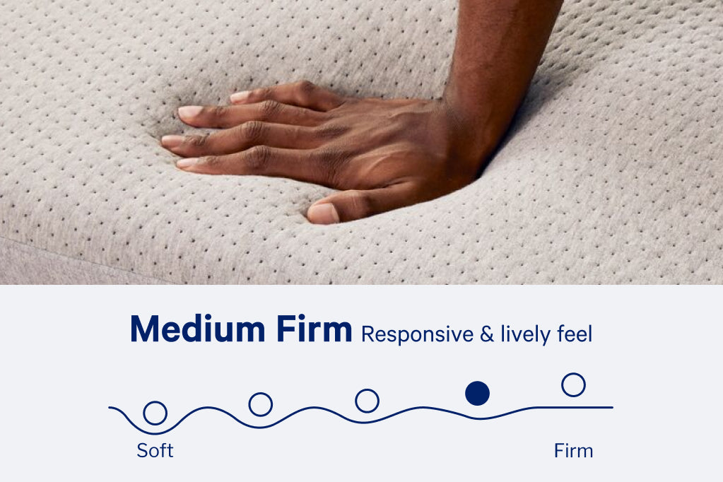 The One mattress has a medium-firm firmness level providing a responsive and lively feel.