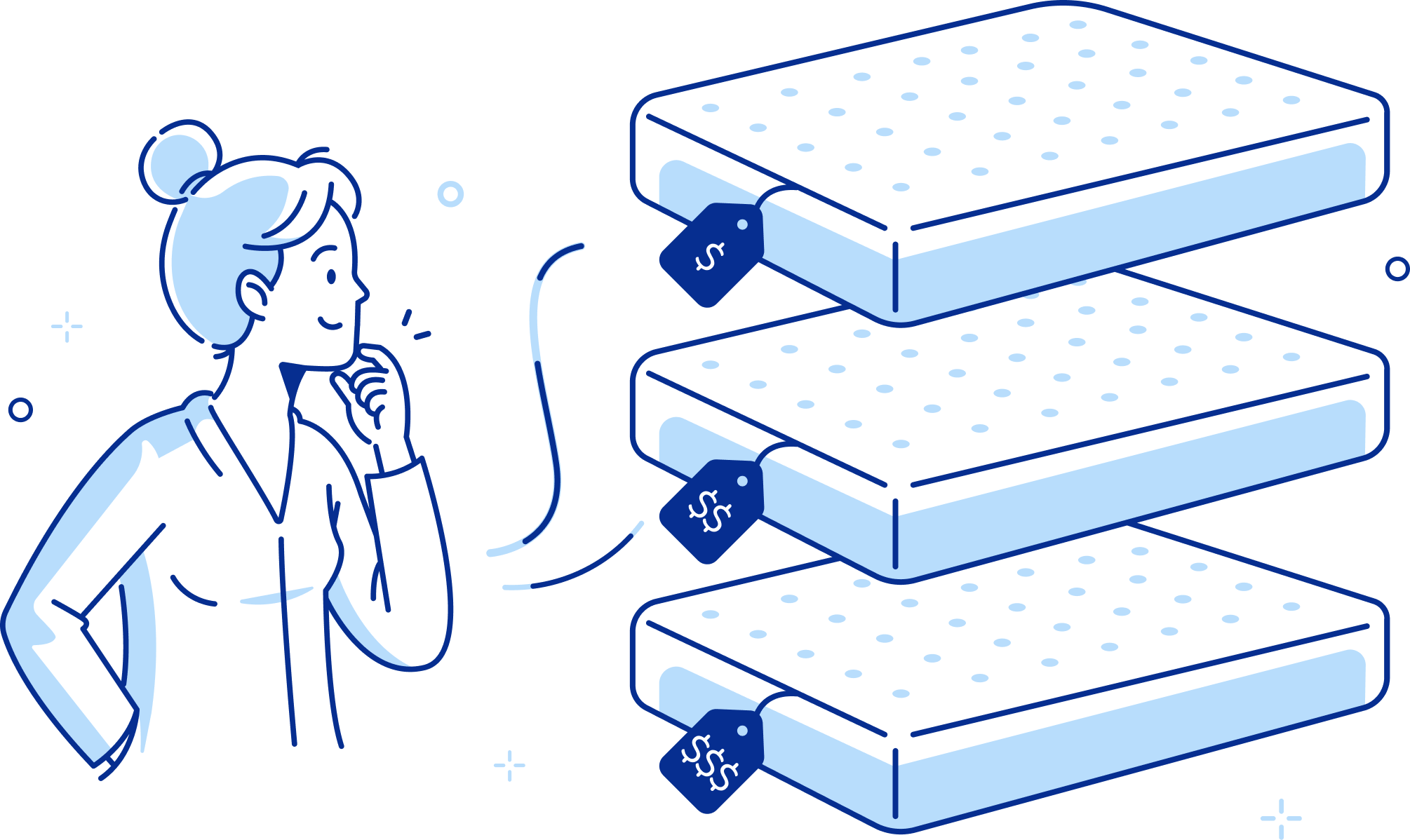 Illustration of a woman considering mattresses at 3 different price points