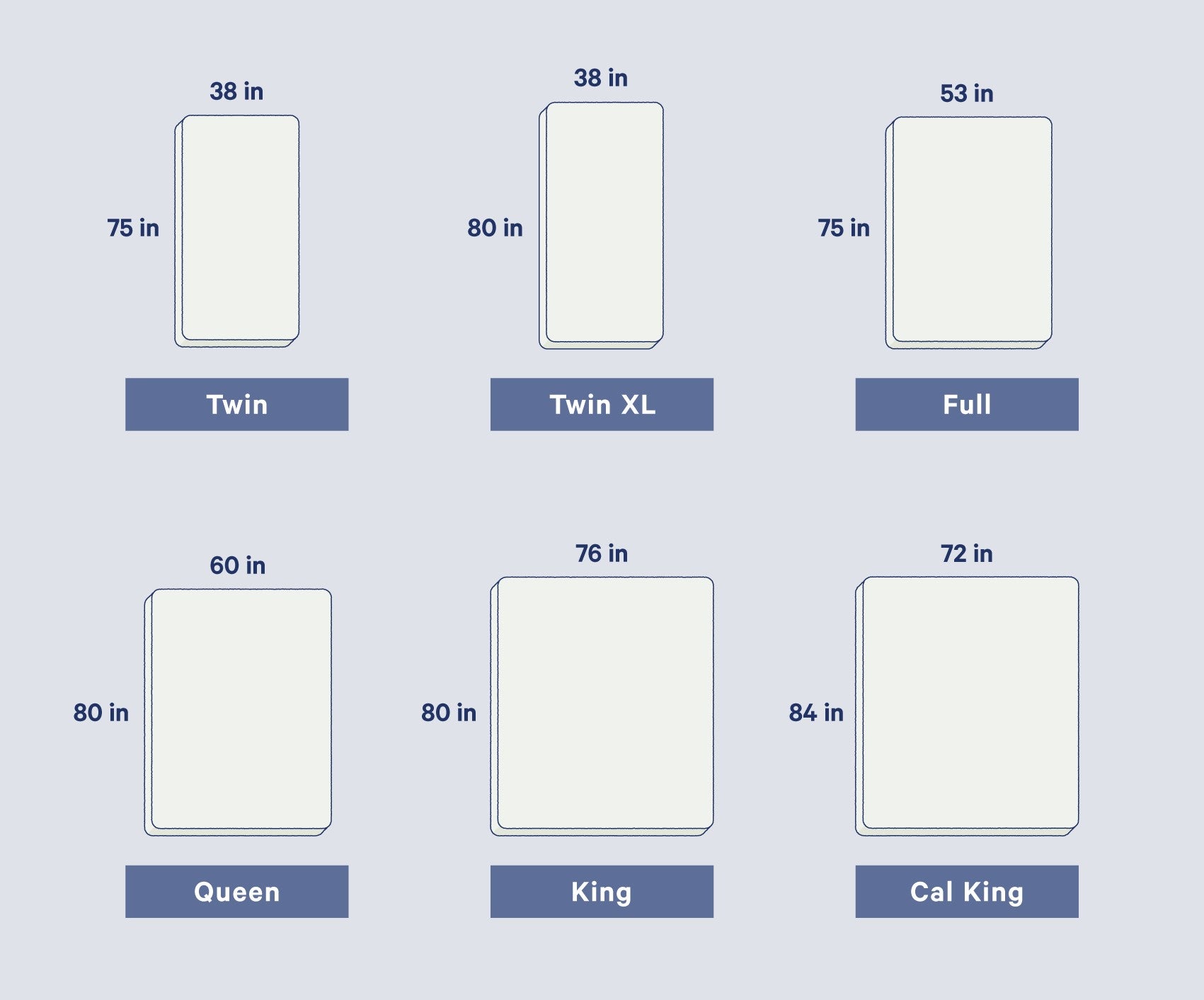 Mattress Sizes and Bed Dimensions Guide