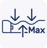 Zoned Support™ Max