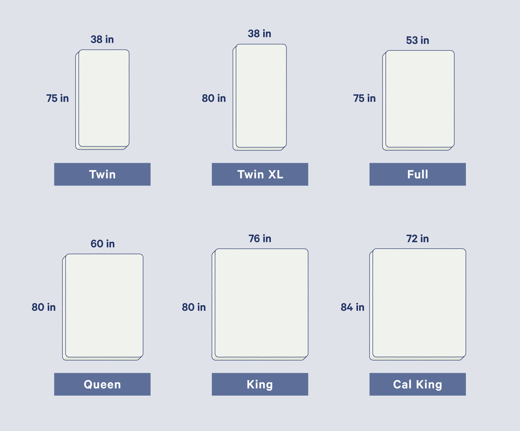 Mattress Sizes And Bed Dimensions Guide | Casper