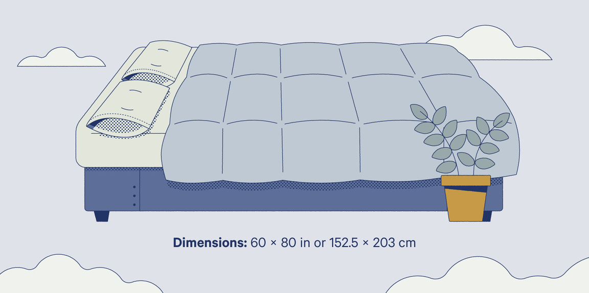 Queen Size Bed Dimensions - Mattress Measurements in inches, cm